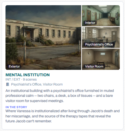 The Mental Institution location card: the exterior large, with the interior, the psychiatrist’s office and the visitor room beside it